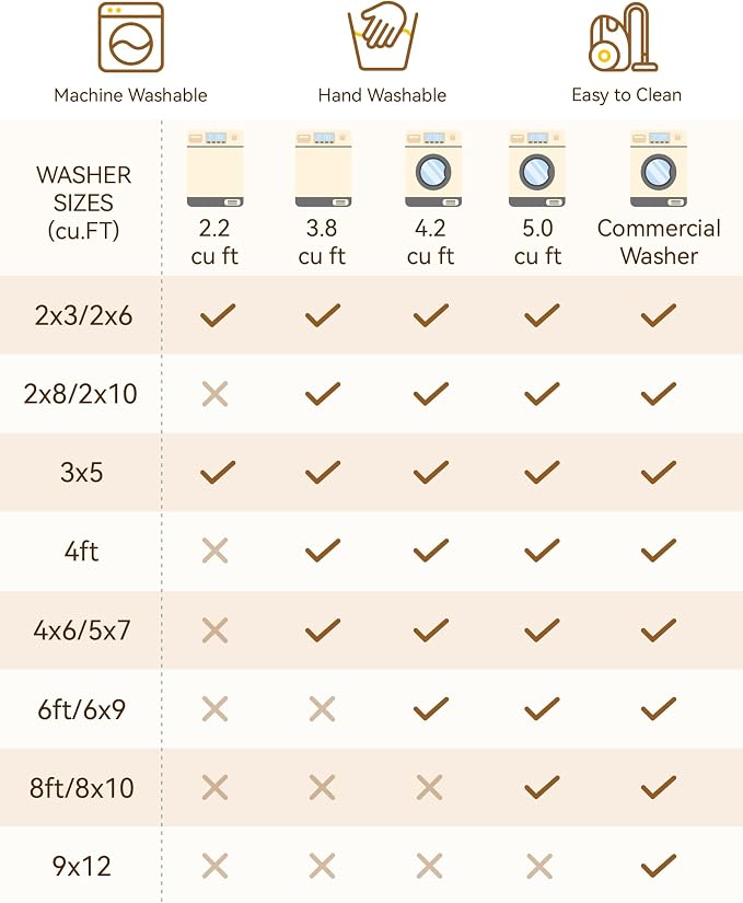 RELEANY Area Rugs 2'x6' Runner Rug Non Slip Washable - Image 9