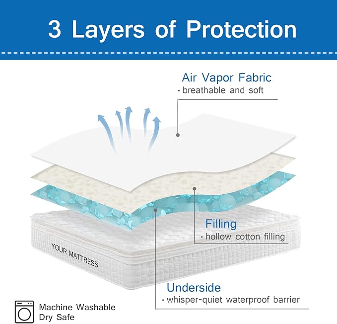 Full XL Mattress Pad Waterproof Mattress Protector, Quilted Full XL Size - Image 2
