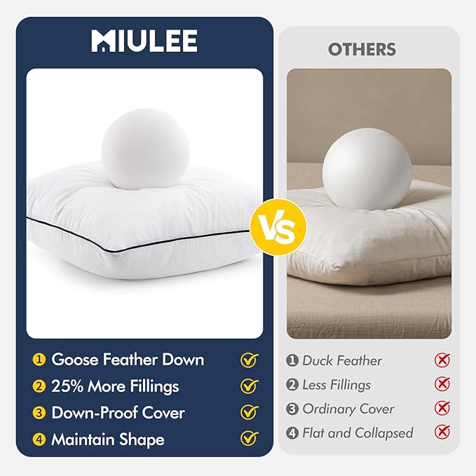 MIULEE Goose Feather Down 26x26 Euro Pillow Insert Set of 2 - Image 5
