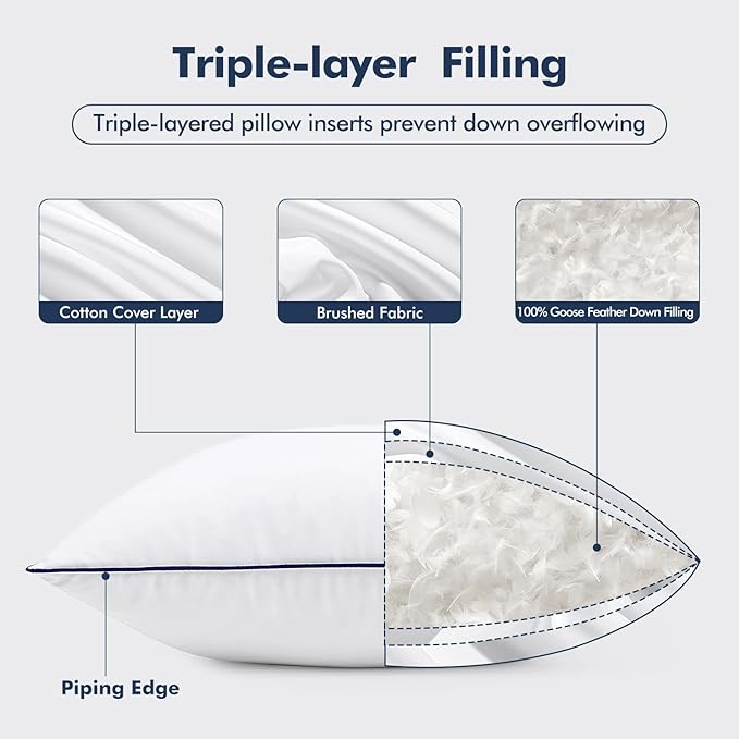 MIULEE Goose Feather Down 28x28 Euro Pillow Insert Set of 2 - Image 4