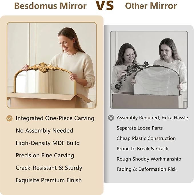 Besdomus Antique Arched Wall Mirror: 24"x36" French Large Arch Gleaming Gold - Image 8