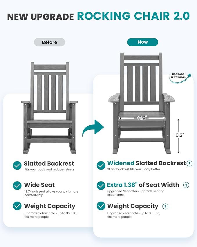 SERWALL Outdoor Rocking Chair, HDPE Rocking Chair - Image 6