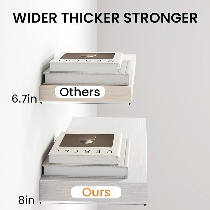 Fun Memories 55Inch Long Floating Shelves, 8 Inch Deep Shelves - Image 4