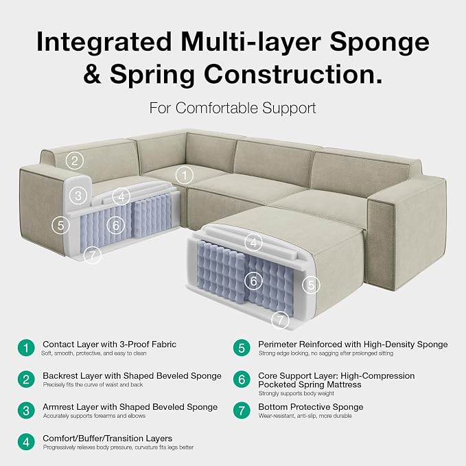 Novilla 142.5" Modular Sectional Sofa, No Assembly Cloud Sectional Couch - Image 7