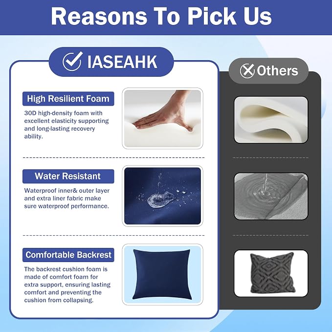 IASEAHK Outdoor Chair Cushions, 24 x 24 Inch Outdoor Cushion - Image 6