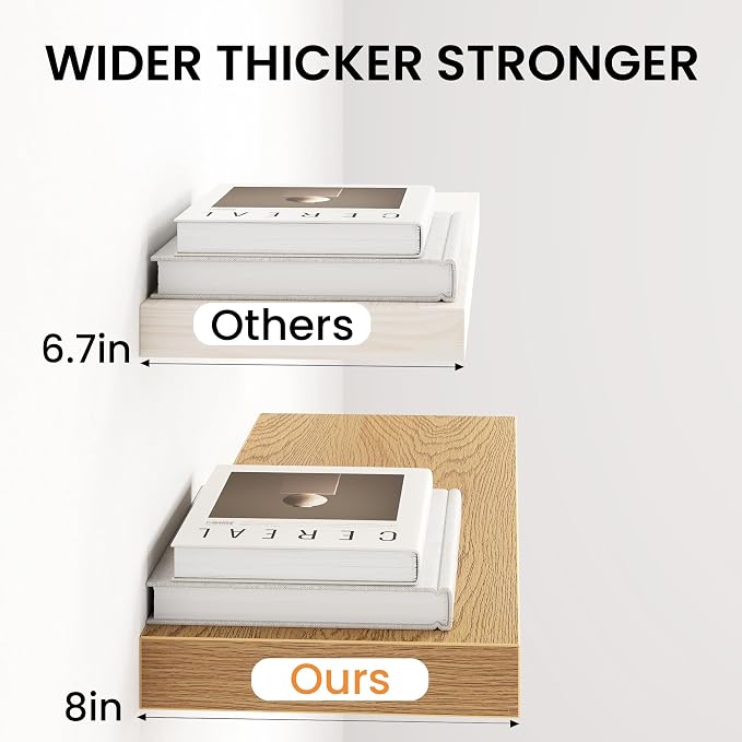 Fun Memories 24Inch Floating Shelves - Image 4