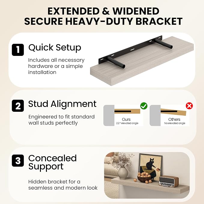 Fun Memories 72Inch Long Floating Shelves, 8 Inch Deep Shelves - Image 5