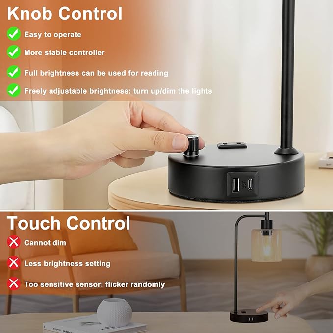 Industrial Nightstand Lamps for Bedrooms Set of 2 - Image 3