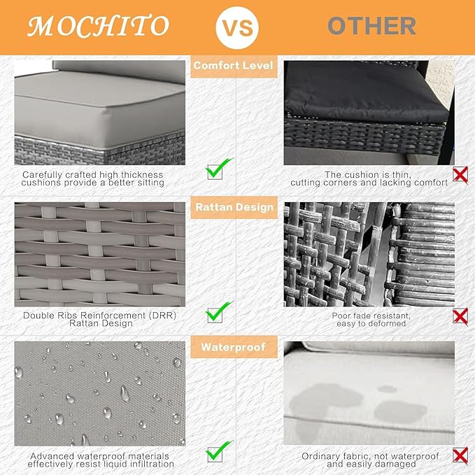 MOCHITO 7 Pieces Outdoor Patio Furniture Sets, All-Weather Sectional Sofa Grey - Image 3