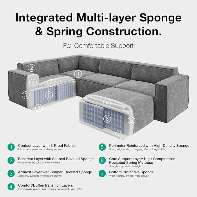 Novilla 117.7" Modular Sectional Sofa, No Assembly Cloud Sectional Couch - Image 7