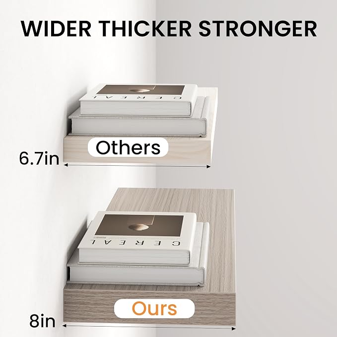 Fun Memories 67Inch Long Floating Shelves, 8 Inch Deep Shelves - Image 4