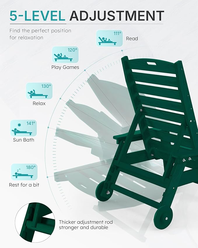 Patio Chaise Lounge Chair Set of 4, Oversize Lounge Chairs - Image 4