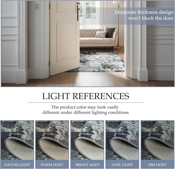 RELEANY Washable Area Rugs 2'x10' Non-Slip Modern Abstract Soft - Image 5