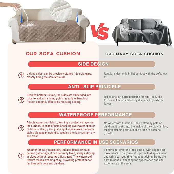 Genina Waterproof Couch Cover, Washable Anti-Slip 86.6 inch Sofa Covers - Image 3