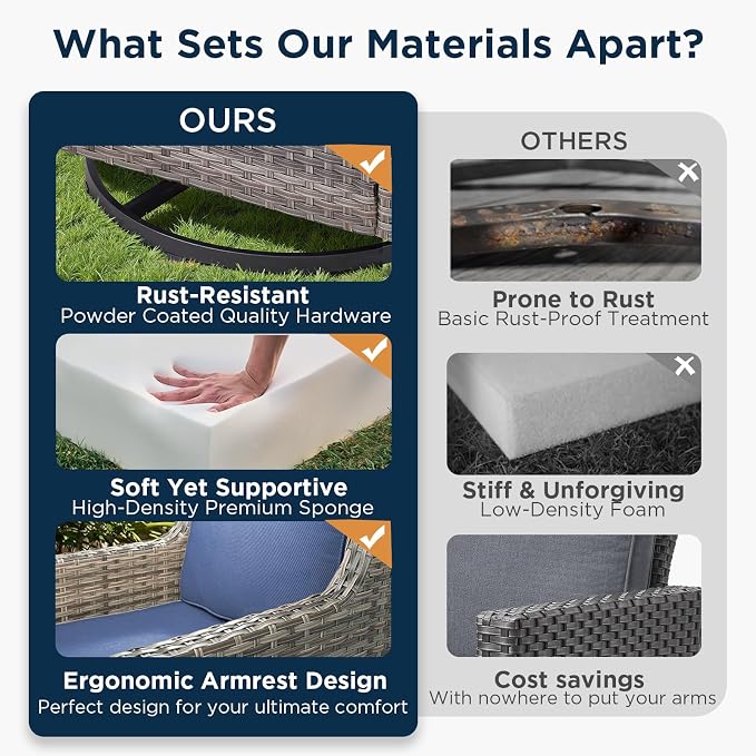9 Piece Outdoor Patio Furniture Set-All Weather Outdoor Conversation Sets - Image 5